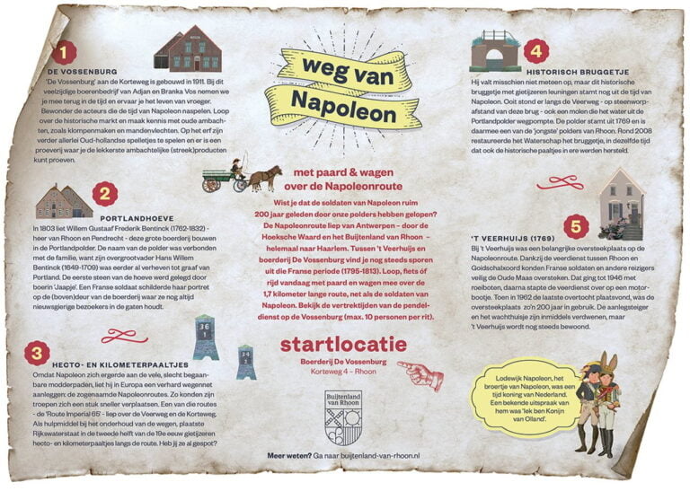 illustratie voor de posters en flyers van de napoleon dag in rhoon